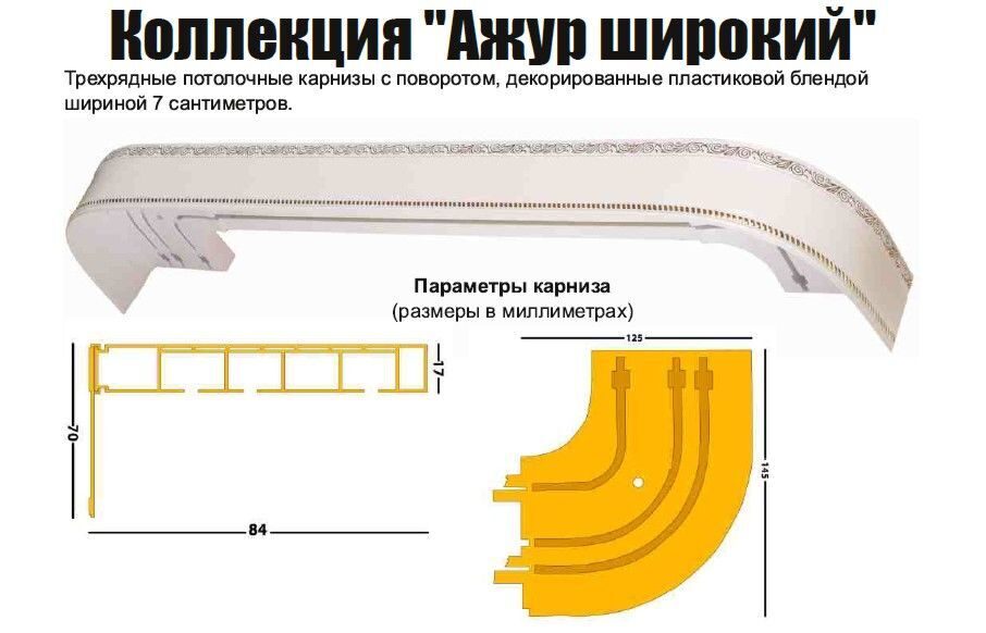 Потолочные карнизы для штор размеры какие бывают фото