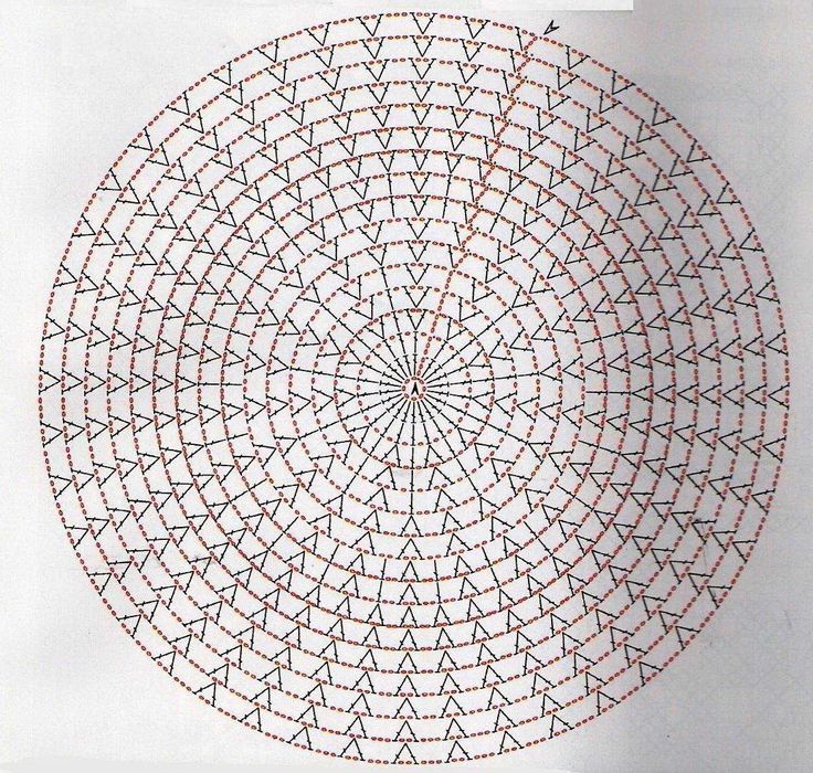 Схема вязания крючком круглого коврика на пол