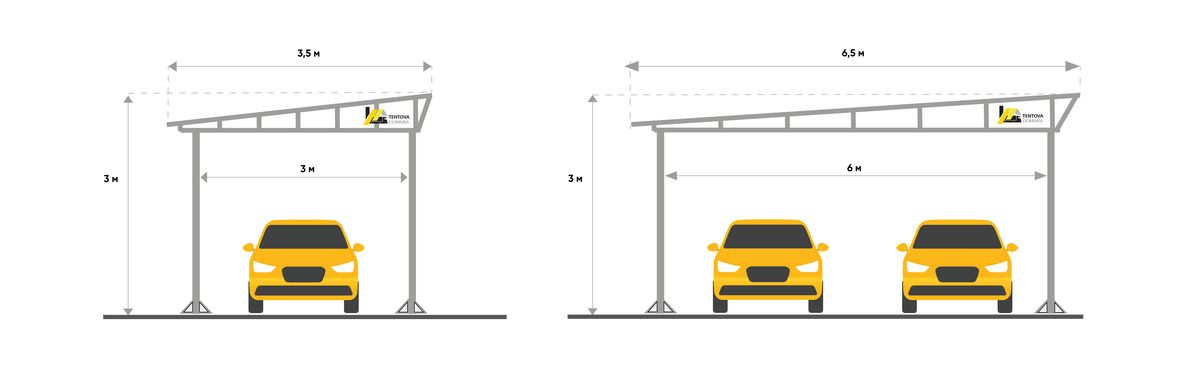 Навес на две машины размеры чертежи фото