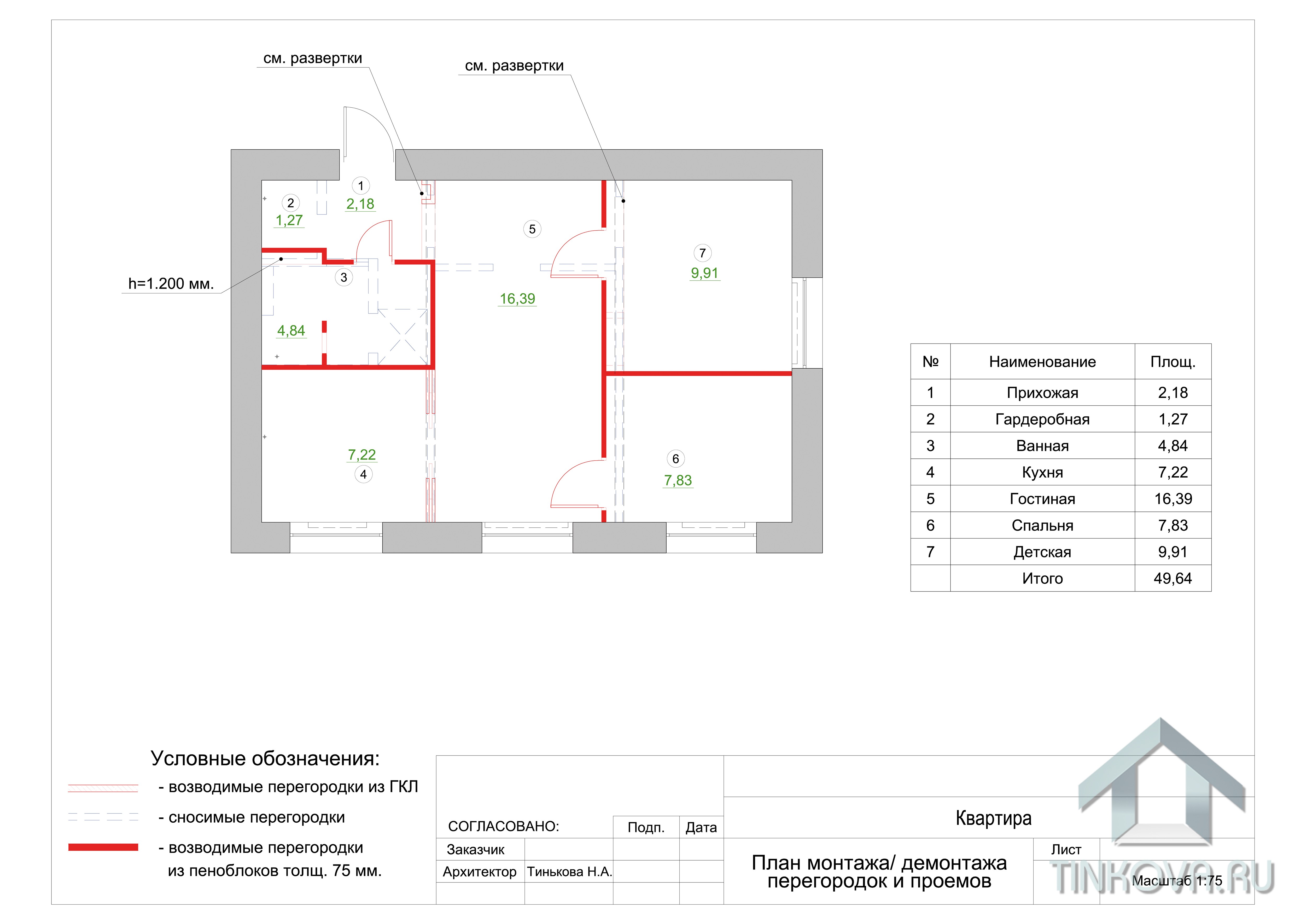 Размеры перегородок на чертеже