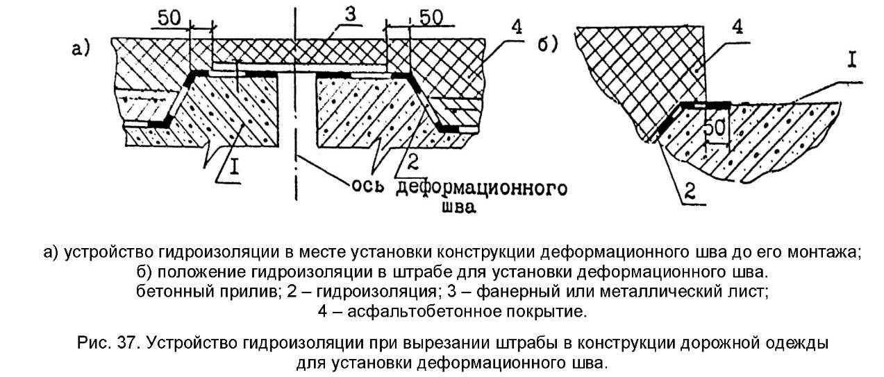 Ширина шва обтачивания клапана