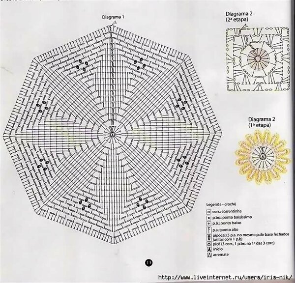 Японские коврики крючком со схемами и описанием на русском