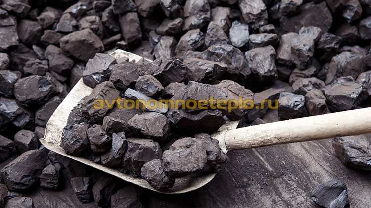 выбор угля