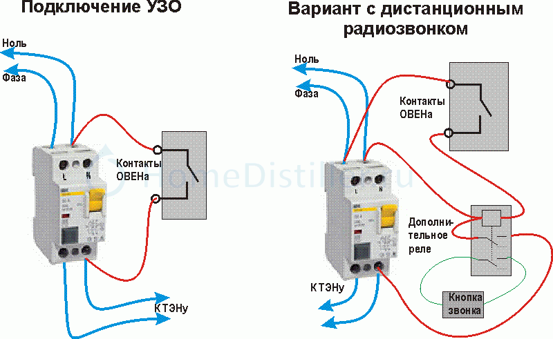 Схема подключения узо легран