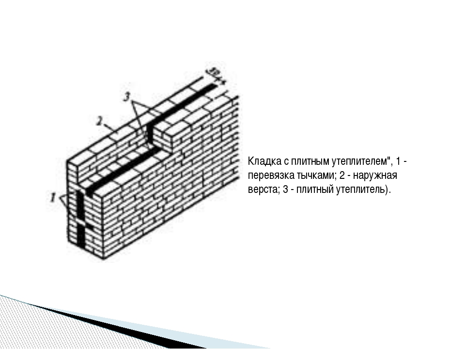 Верста кирпичной кладки