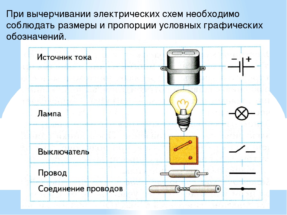 Схемы электрические принципиальные и монтажные электрические