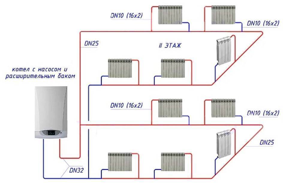 Отопление двухэтажного частного дома своими руками схемы