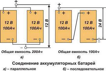 что даёт параллельное соединение аккумуляторов