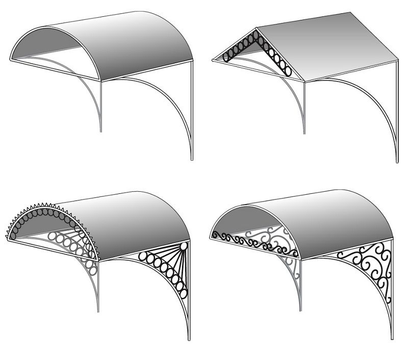 Чертежи навесов из металлопрофиля для авто