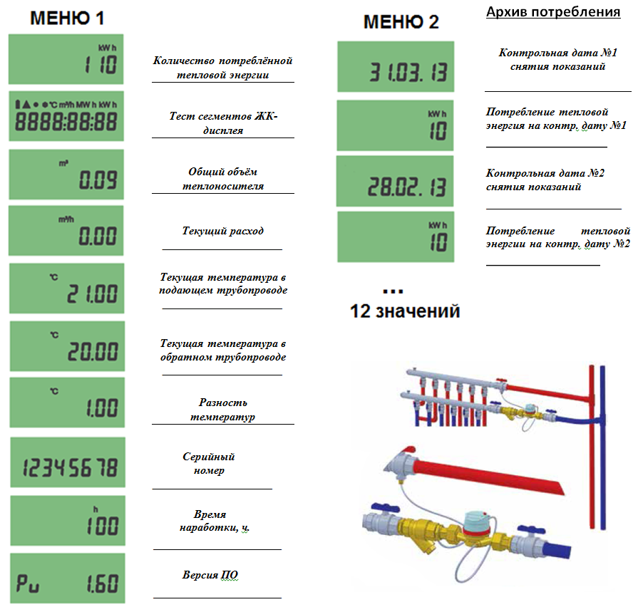 Замена батарейки в газовом счетчике - можно ли менять самостоятельно GasWorkers 