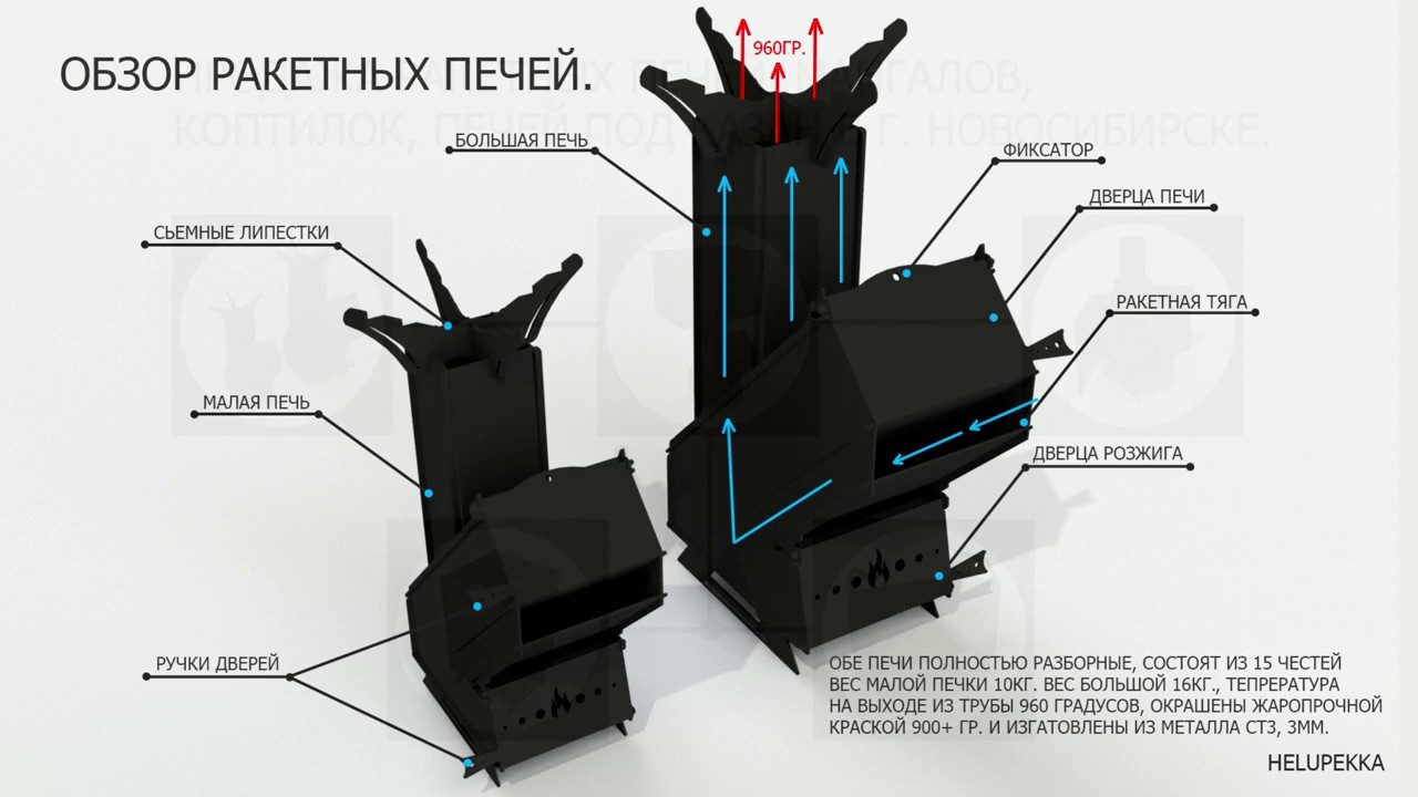 Печка ракета из профильной трубы чертежи