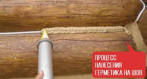 Что прокладывают между бревнами сруба: Что прокладывают между бревнами ...