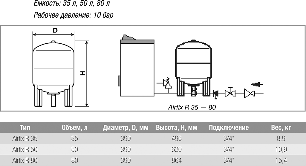 Расширительный бак для отопления схема подключения картинки