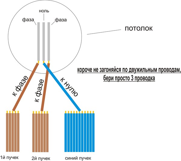 Разъем на три провода