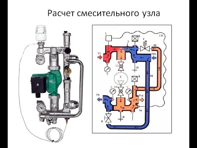 Насосно смесительный узел для теплого пола valtec схема подключения