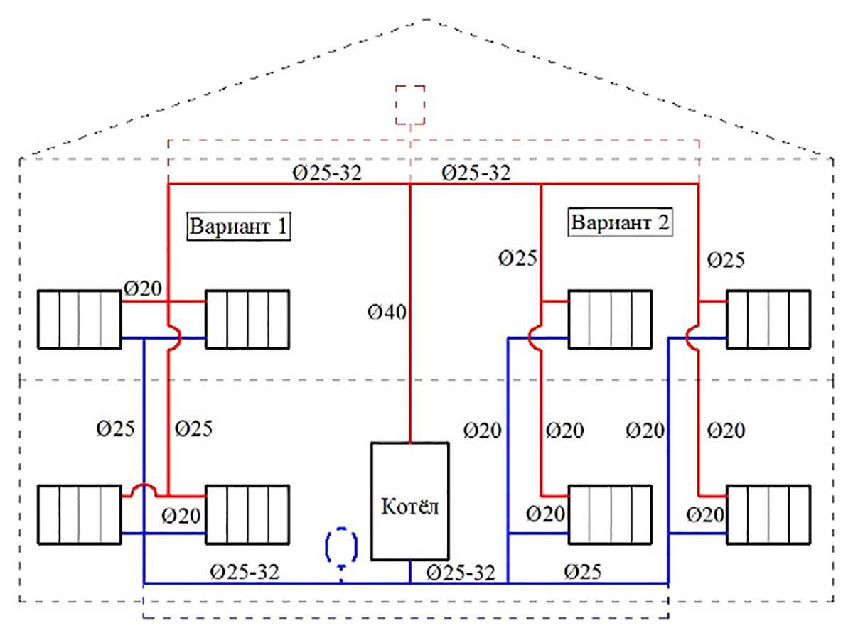 Схема трубопроводов системы отопления