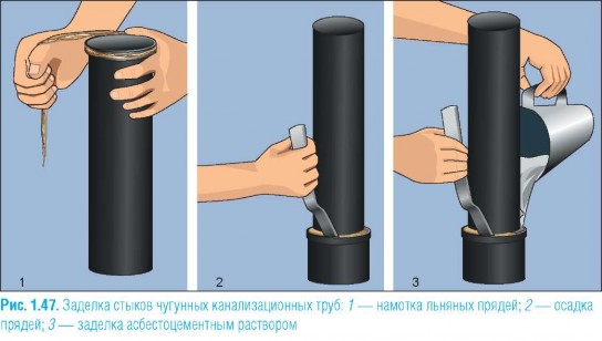 Если протекает резьба на подводке к радиатору