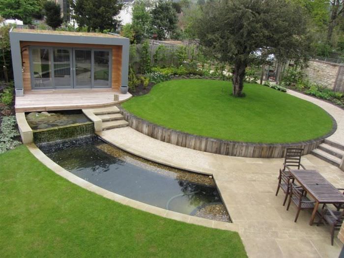 Лаконичный сад в стиле модерн с водоемом