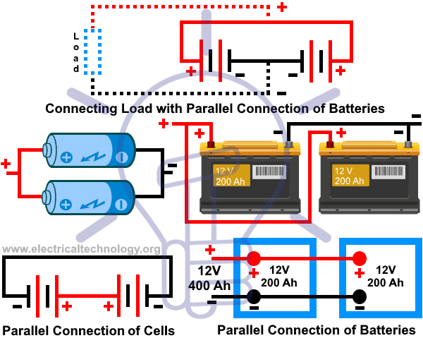 Parallel Connection of Batteries