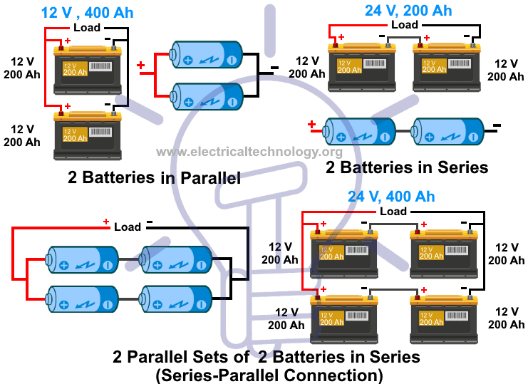 Series, Parallel & Series-Parallel Connection of Batteries