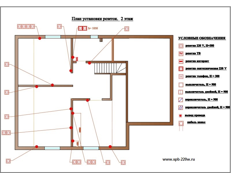 План проводки дома