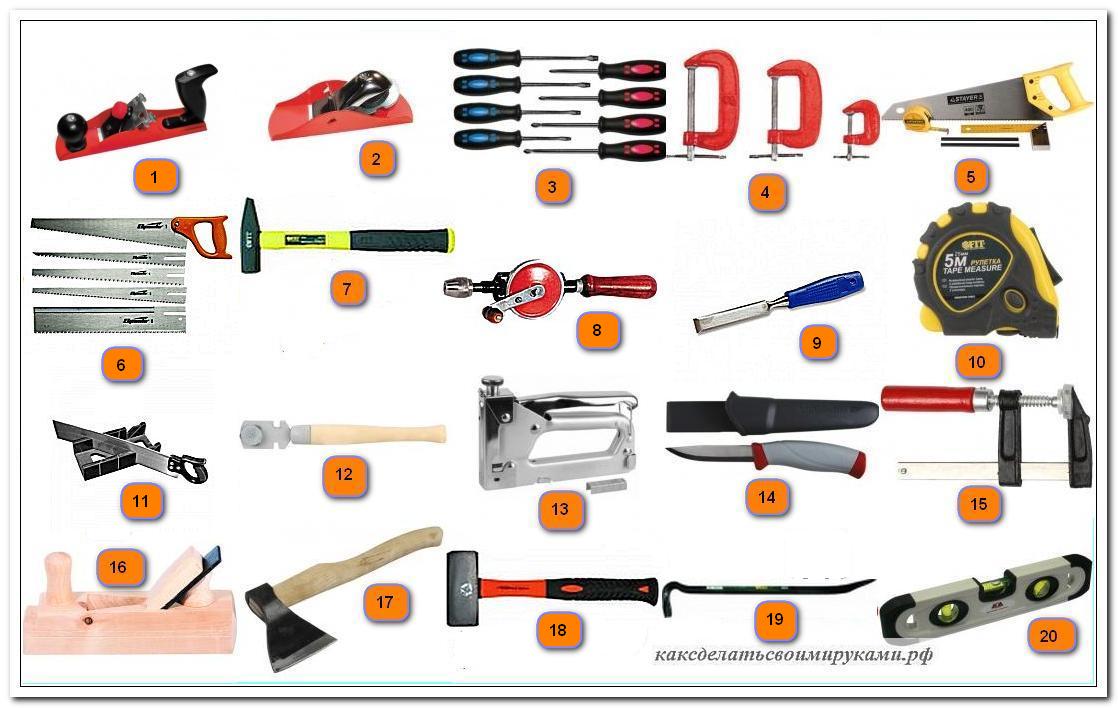 Инструменты для ремонта квартиры список: Список инструментов для дома .