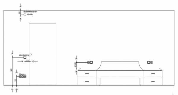 Высота розеток для прикроватных тумбочек в спальне