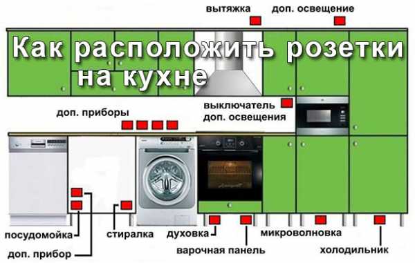 Высота розеток для прикроватных тумбочек в спальне